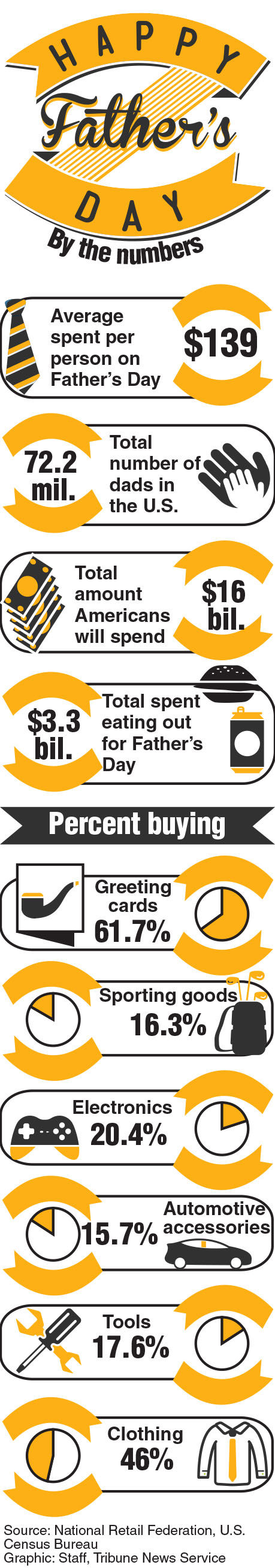 20190605_Fathers_day